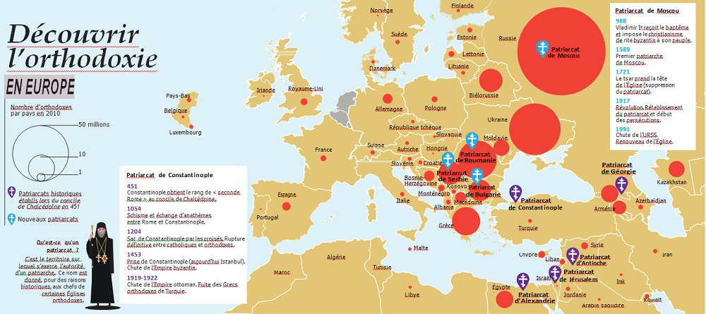 carte orthodoxie